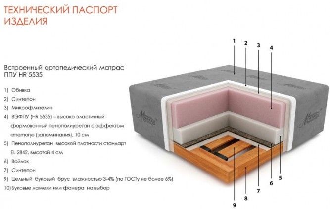 mixdivanov.ru Угловой диван Астон 2