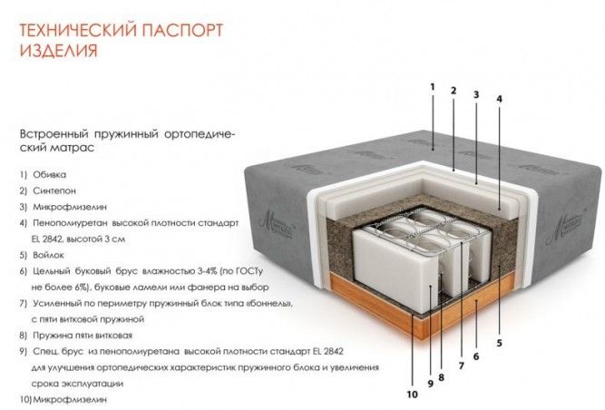 mixdivanov.ru Диван Аморе 2