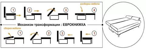 mixdivanov.ru Диван Атлант 1 3